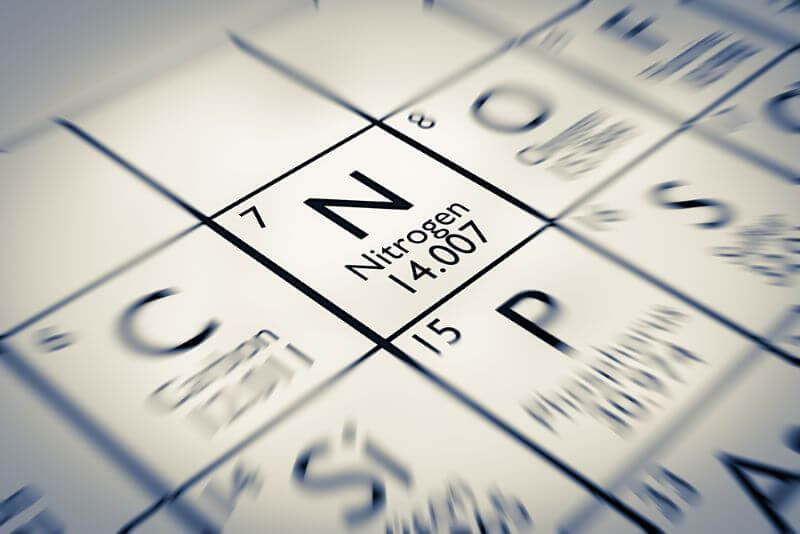 عنصر نیتروژن در جدول تناوبی