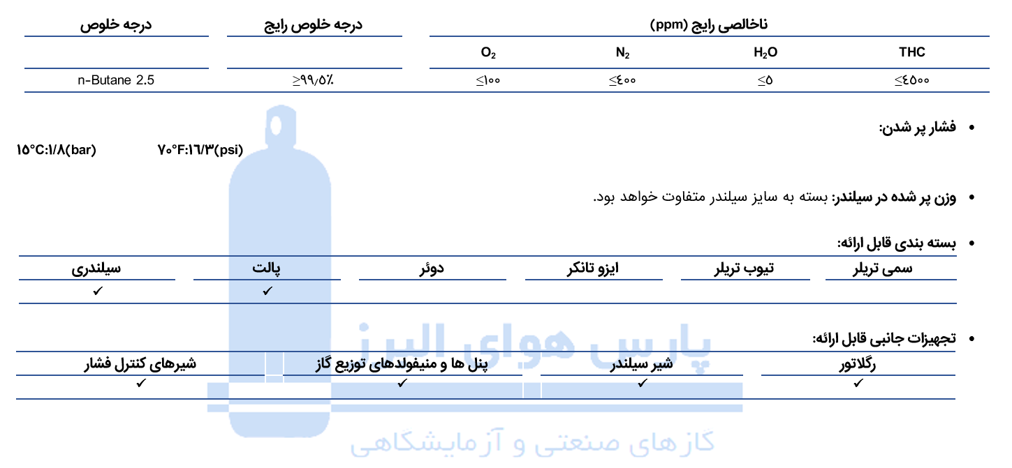 قیمت گاز نرمال بوتان با بالاترین کیفیت