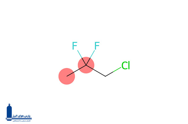 گاز R-262ca